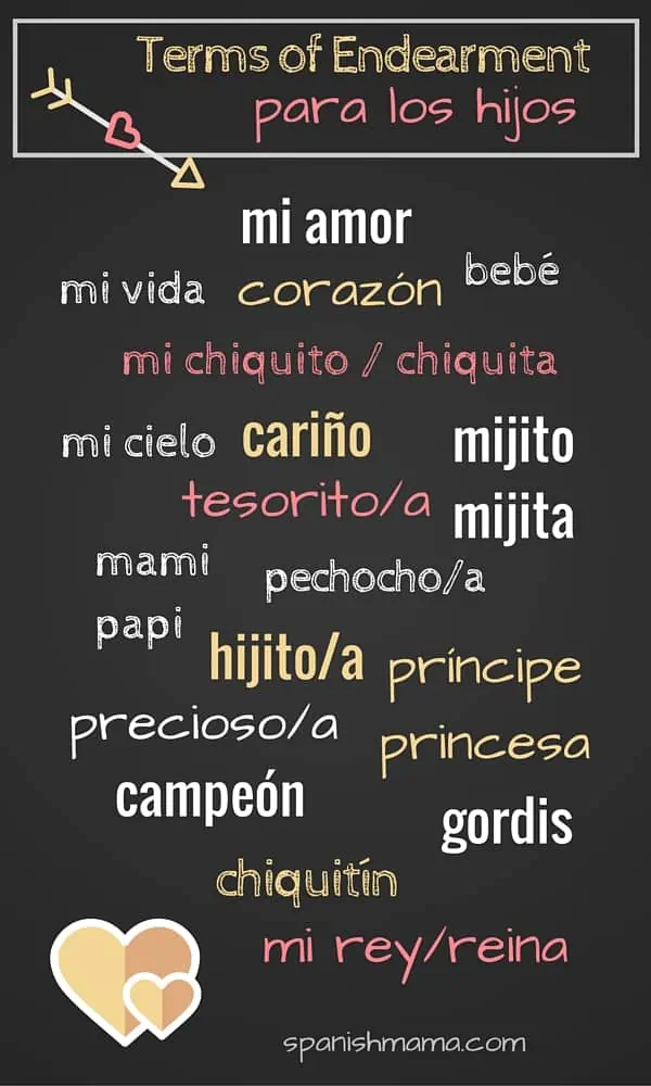 Spanish terms of endearment for kids