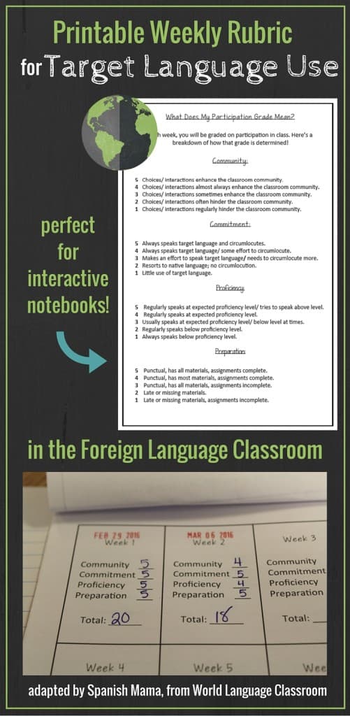 Weekly Rubric (1)