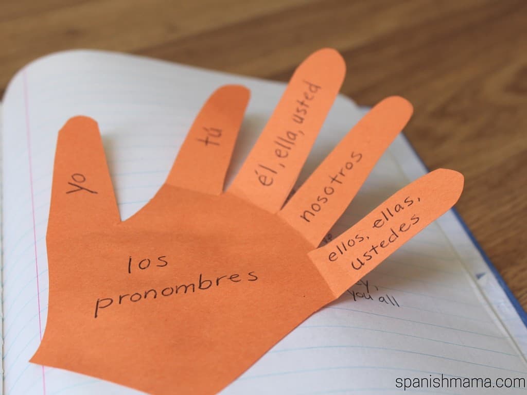 hands_pronouns_spanish