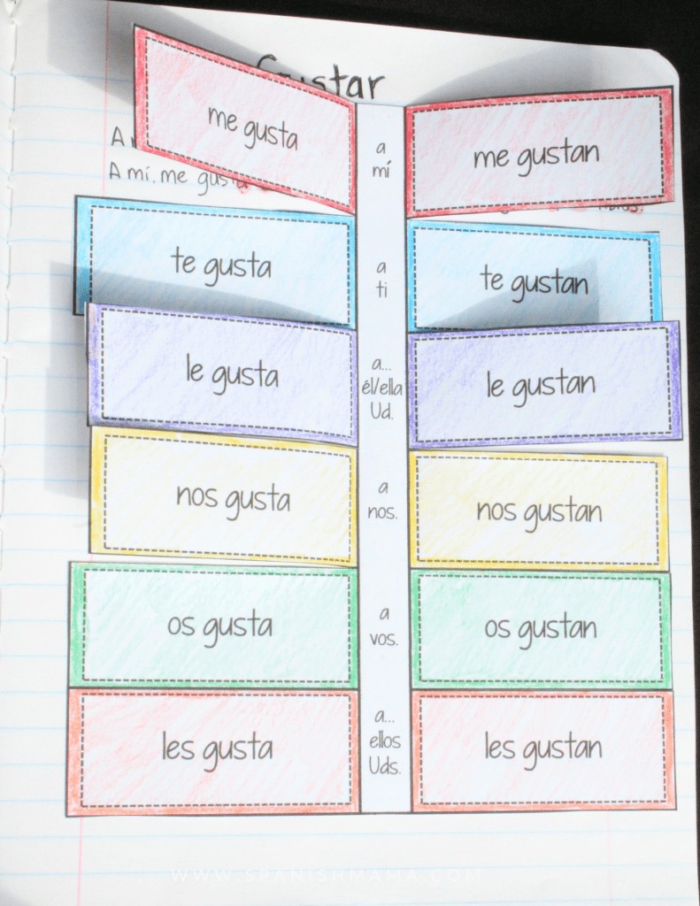 Spanish interactive notebooks gustar