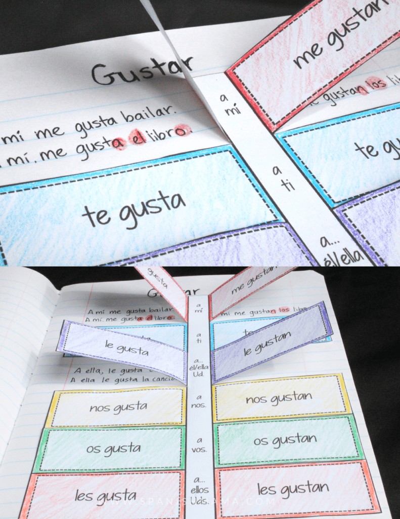 Spanish interactive notebooks gustar
