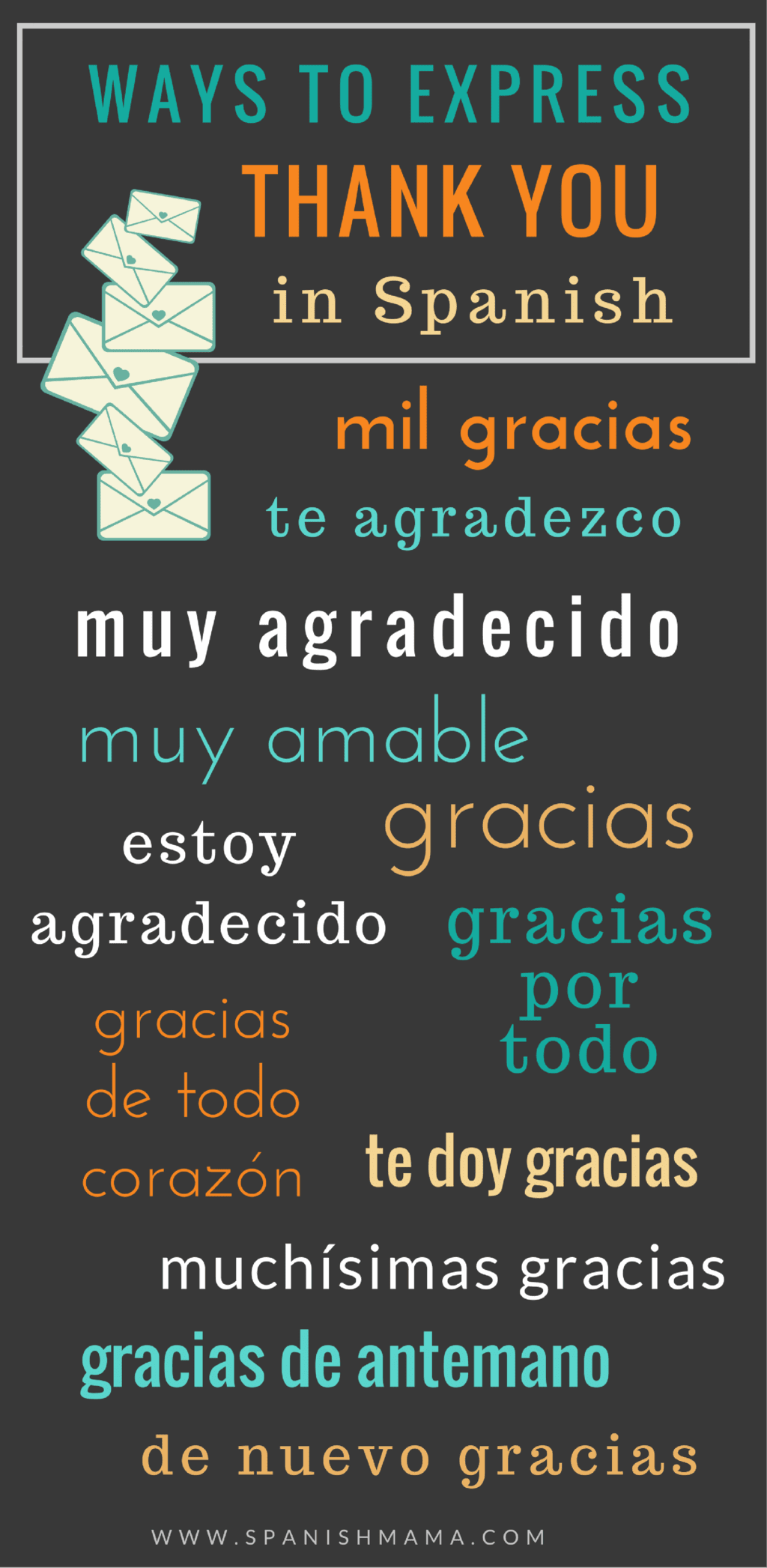 How to type thank you in spanish