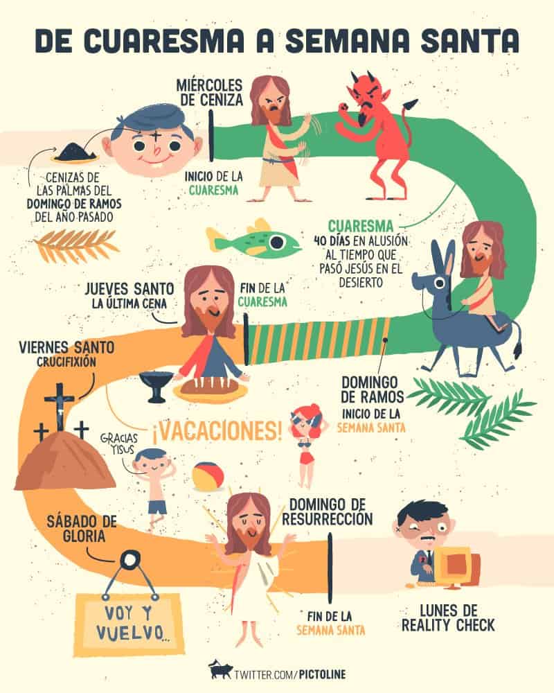 What is the meaning of Feliz miércoles ? - Question about Spanish (Spain)