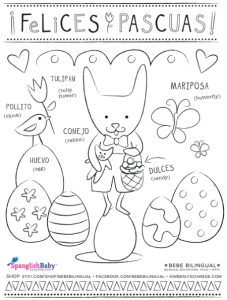 Spanish Easter Traditions Resources For The Classroom