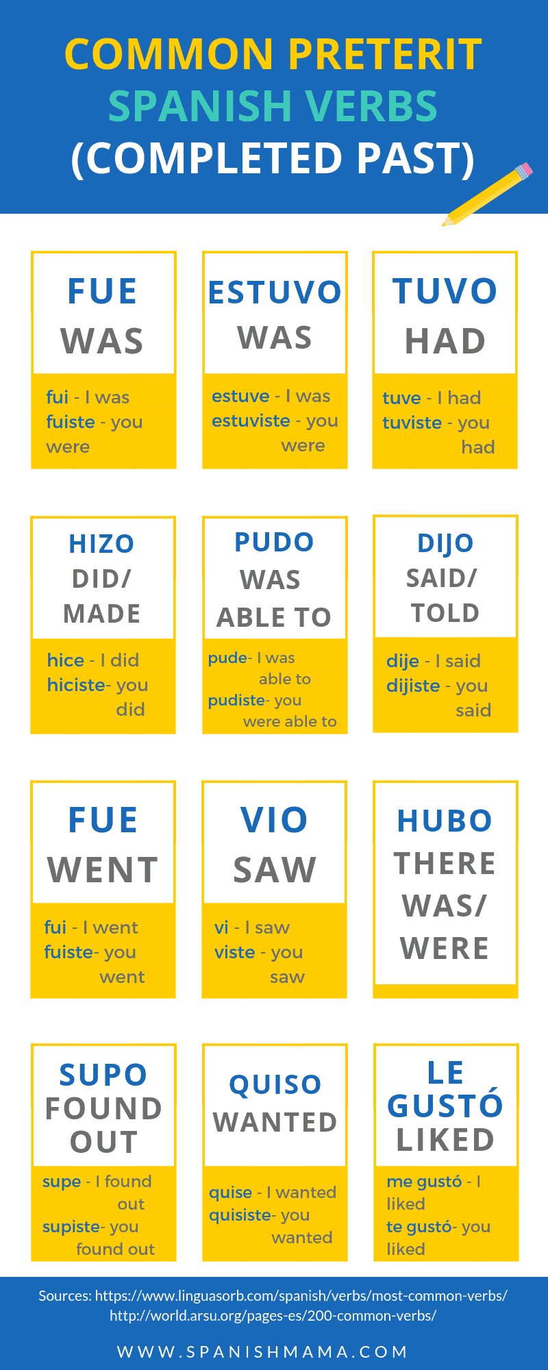 200 most common spanish verbs