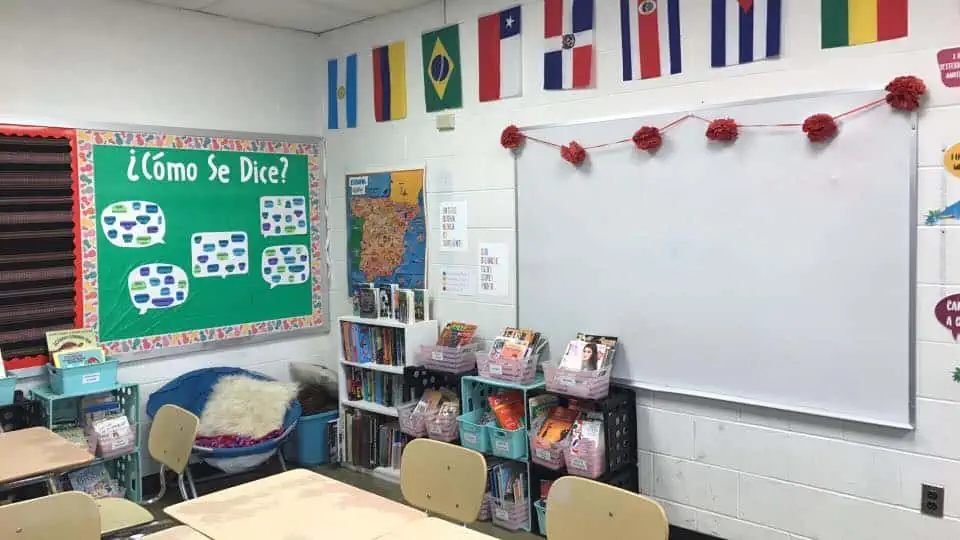 spanish classroom decorating ideas