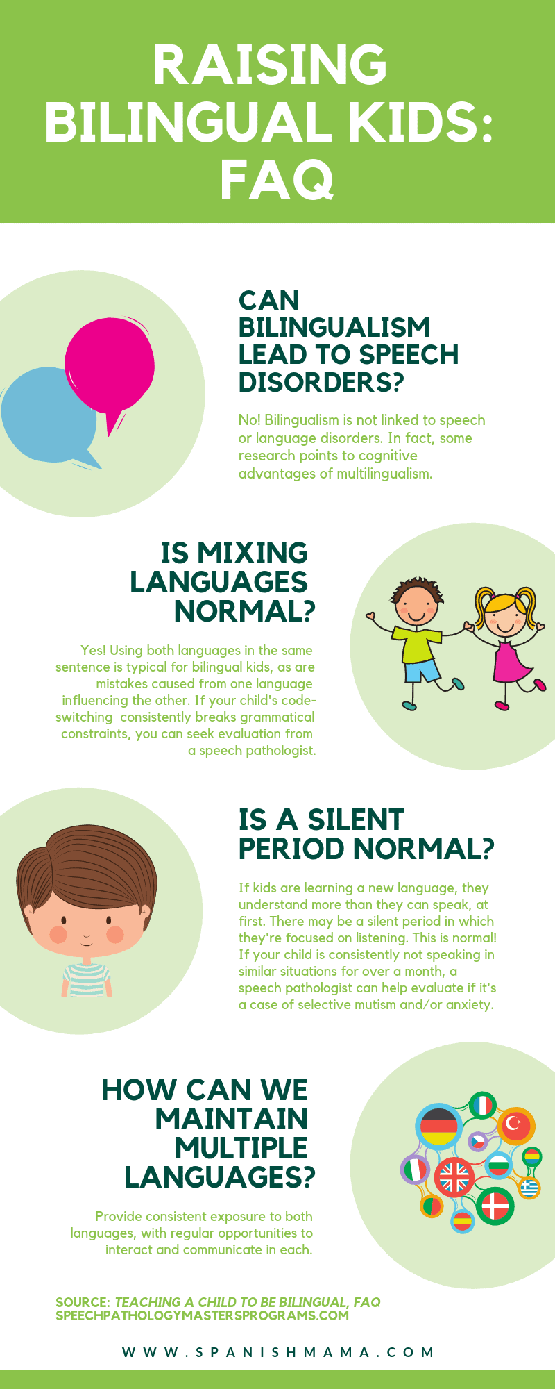 Bilingual Language Development in Kids Frequently Asked Questions