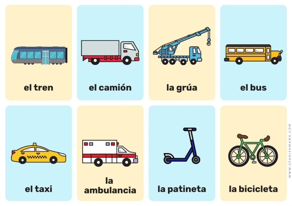 Spanish Flashcards Printable