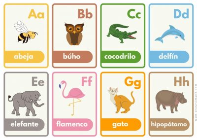 A Guide to the Alphabet in Spanish with Free Printables