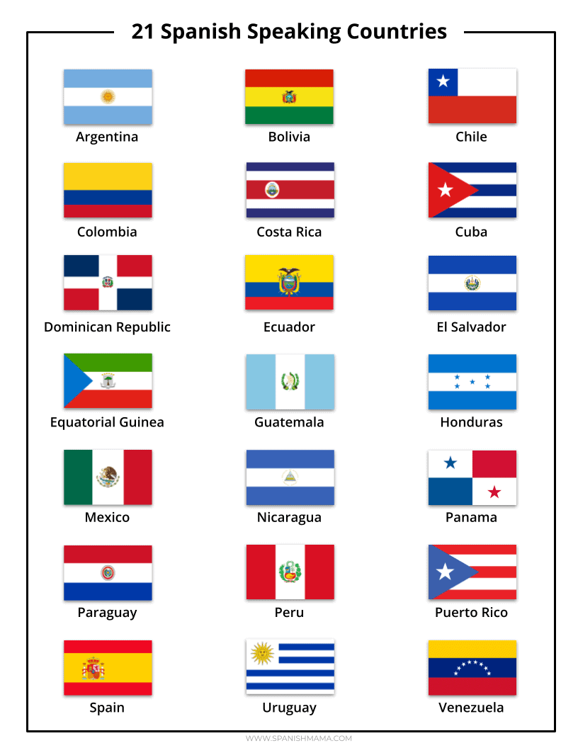 Free Printable Spanish Speaking Countries Flags Printable Templates   21 Spanish Speaking Countries 