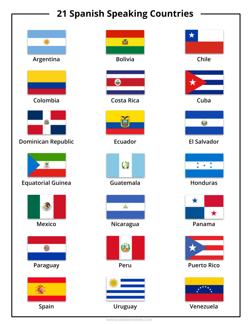 Spanish Speaking Countries Map