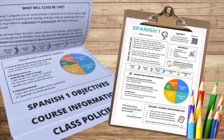 A Guide to Creating Your Spanish Syllabus